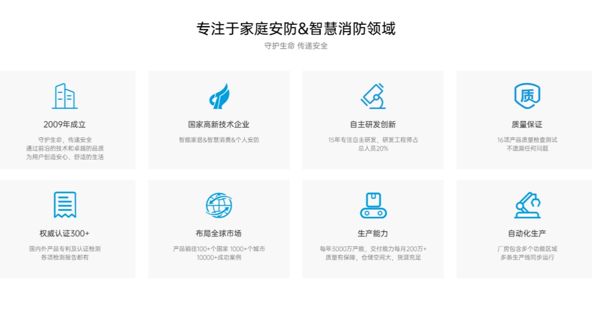 南宫28NG报警器:票鹄臊就宁静防地 南宫28NG报警器:票鹄臊就宁静防地