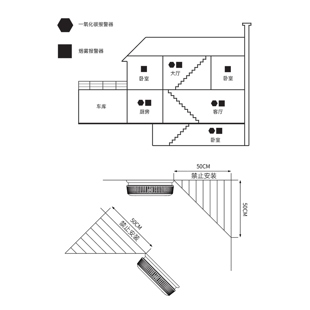 ������һ����̼������