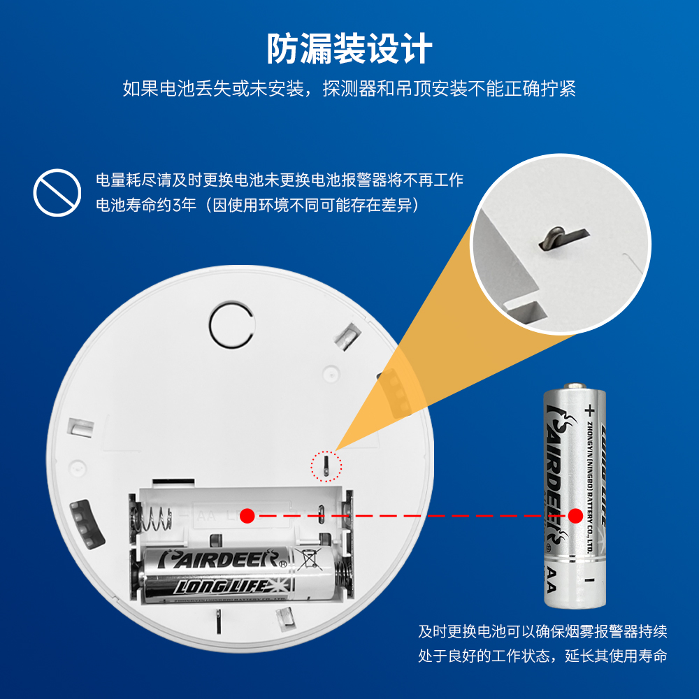 �����̸б�����