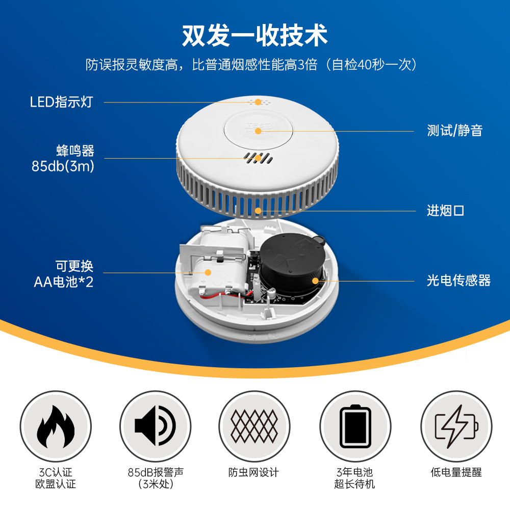 �����̸б�����