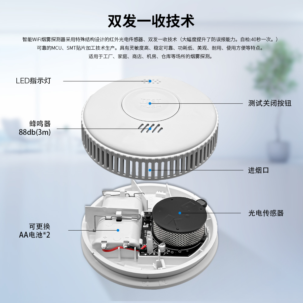 TUYA�����̸б�����