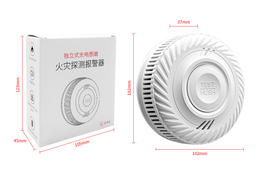 2G/NB-IoT�����̸б�����