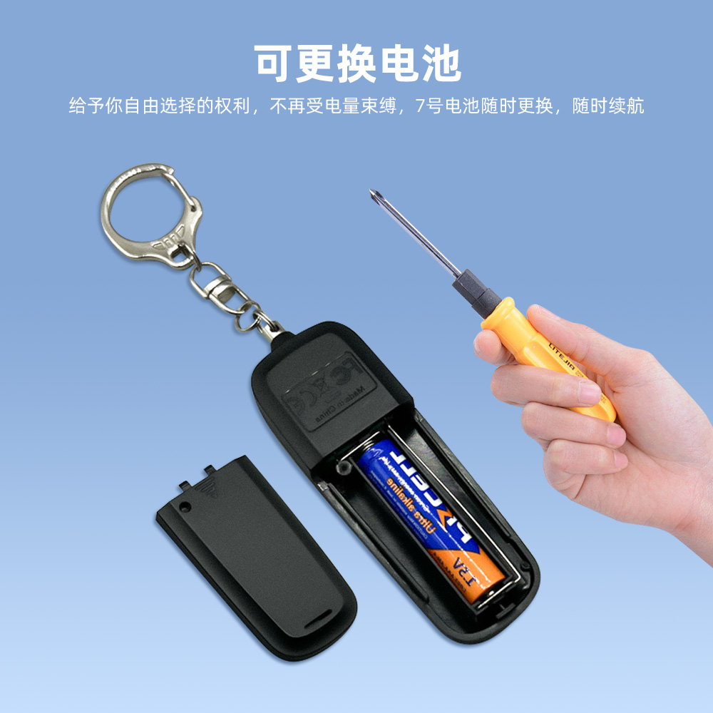 ���ɻ���ظ��˱�����