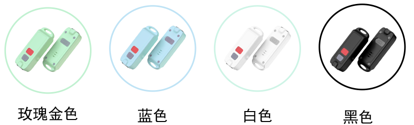 MINI��ťʽ���˱�����