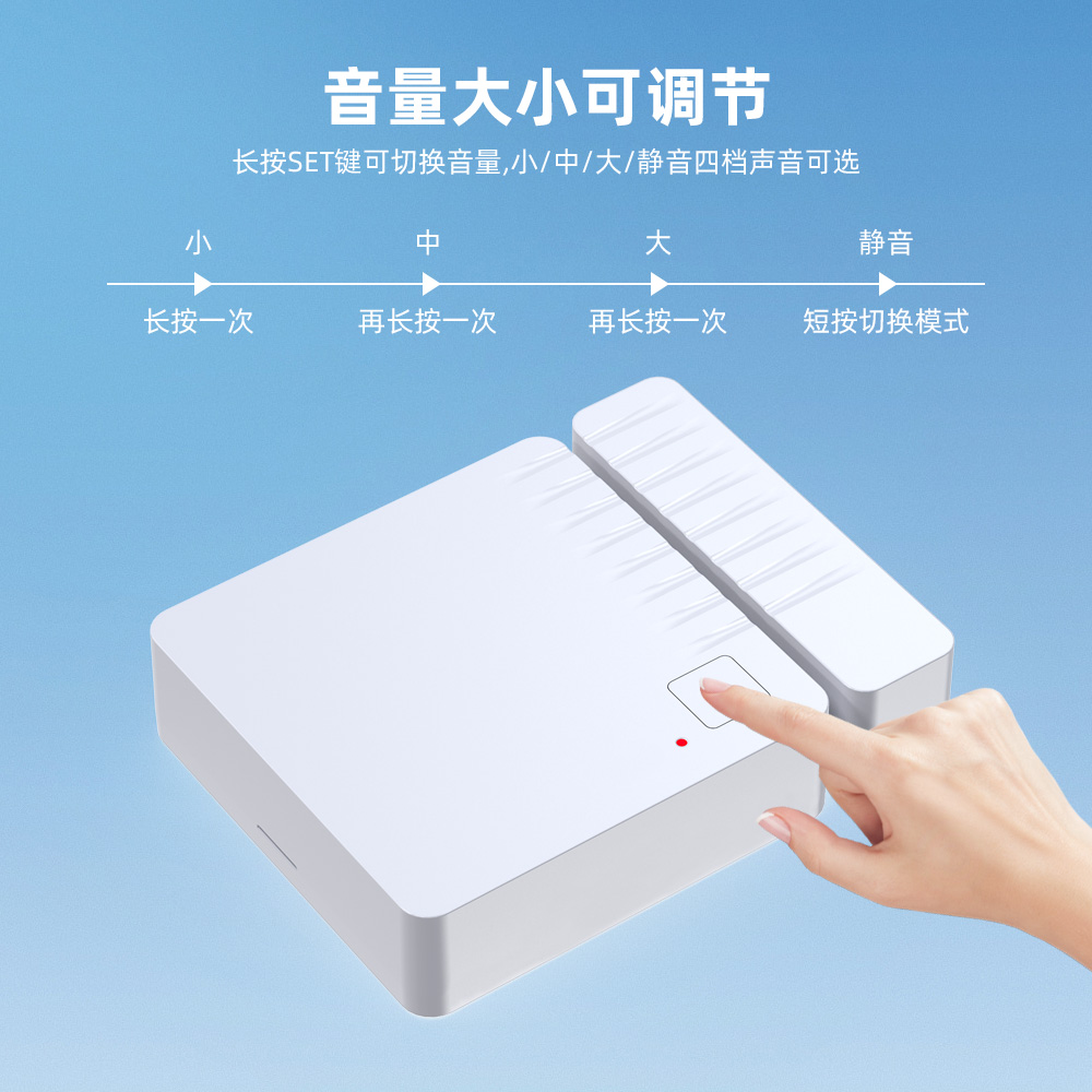 ͿѻWIFI�����Ŵű�����