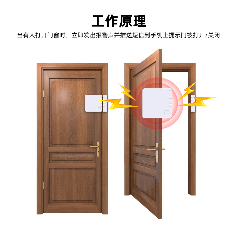 ͿѻWIFI�����Ŵű�����