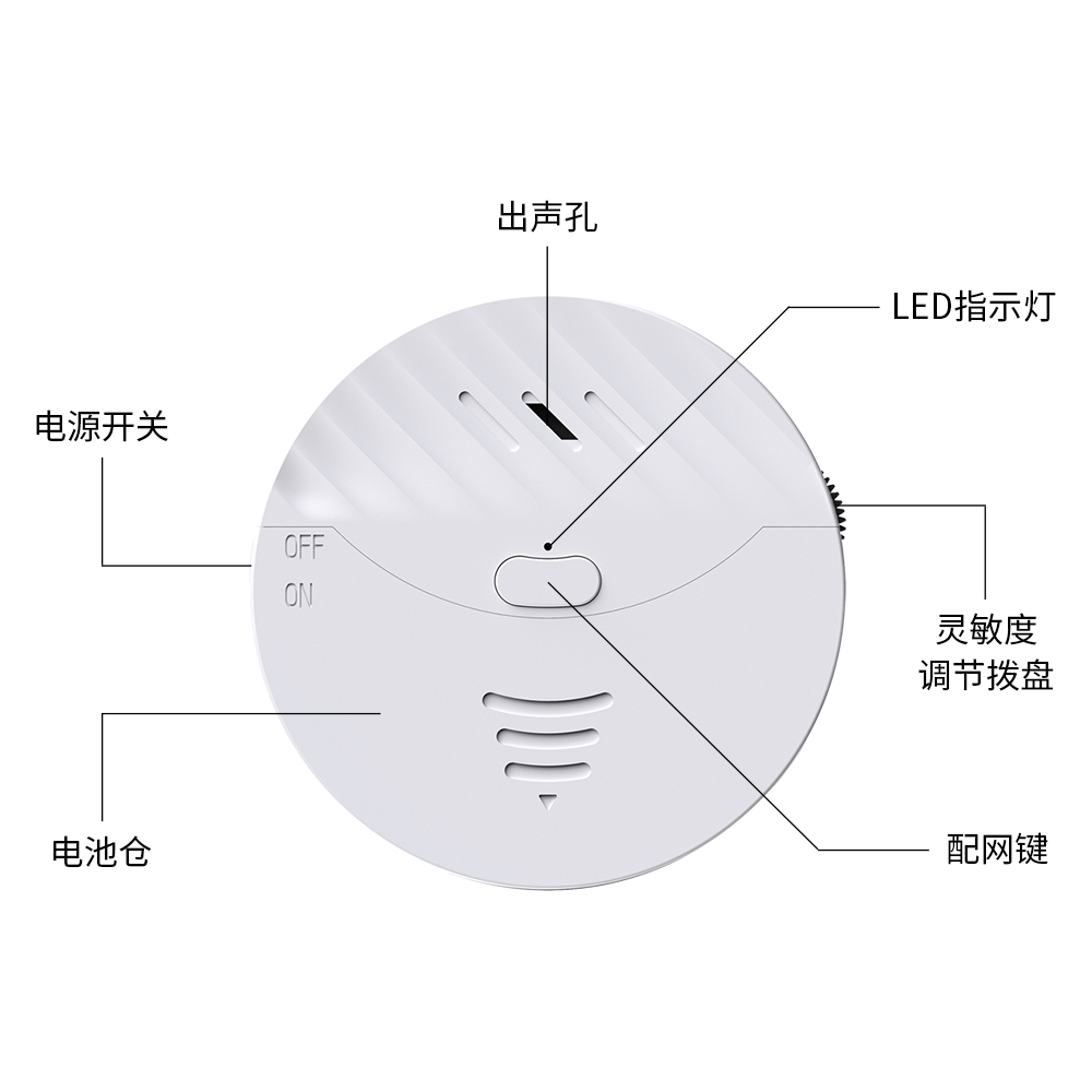 WIFI�������Ŵ�������