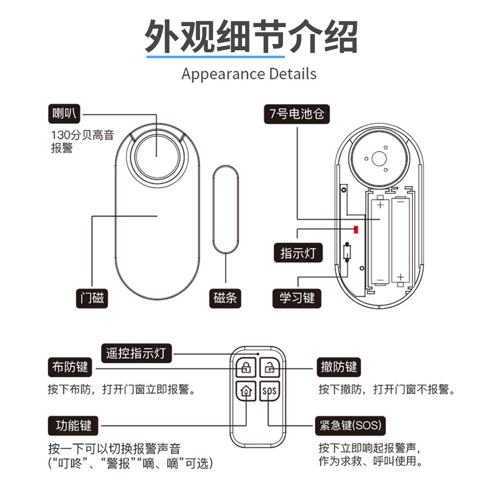 �Ŵű�������������