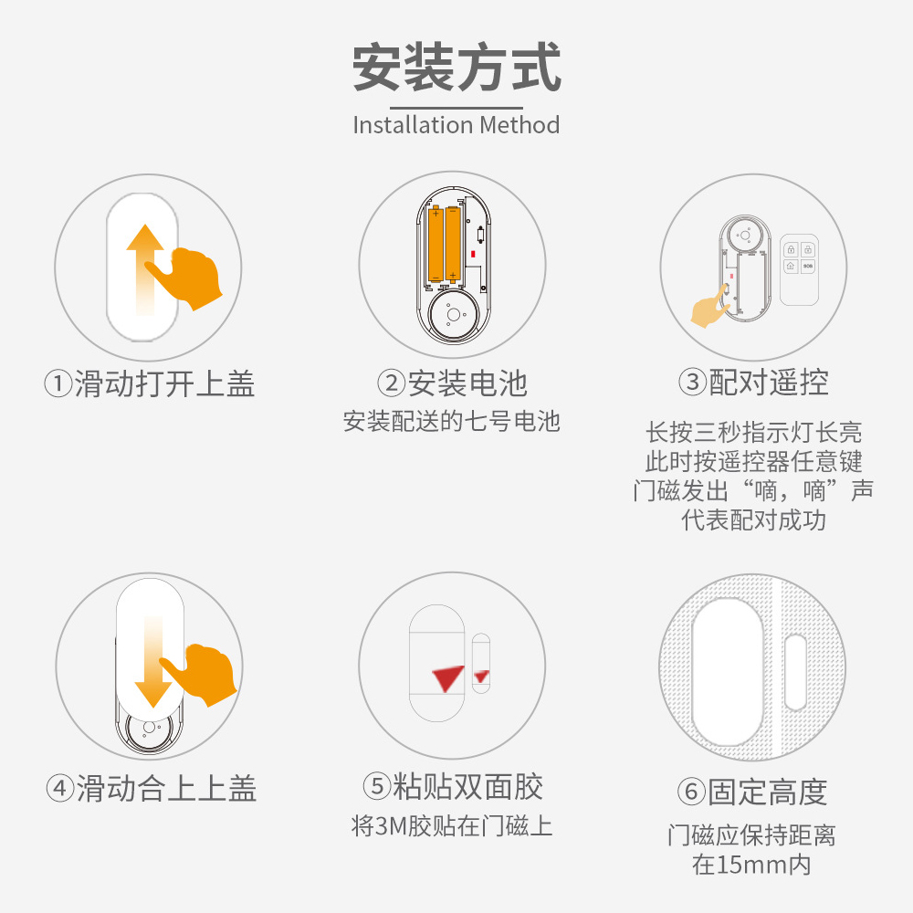 �Ŵű�������������