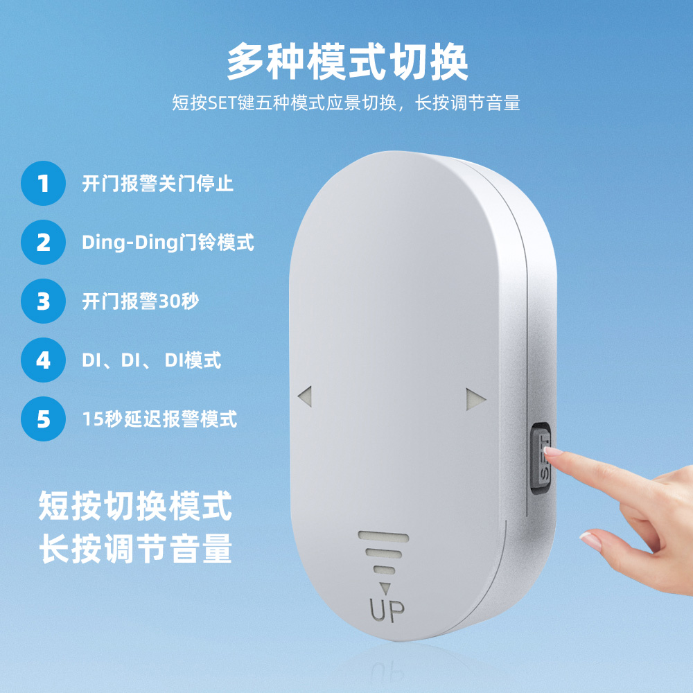 �ɵ��������Ŵű�����