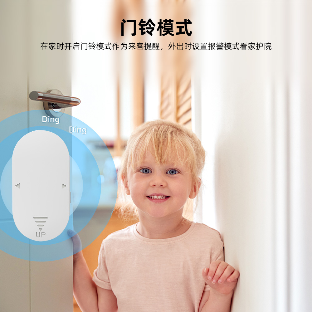 �ɵ��������Ŵű�����