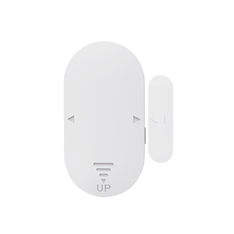 �ɵ��������Ŵű�����