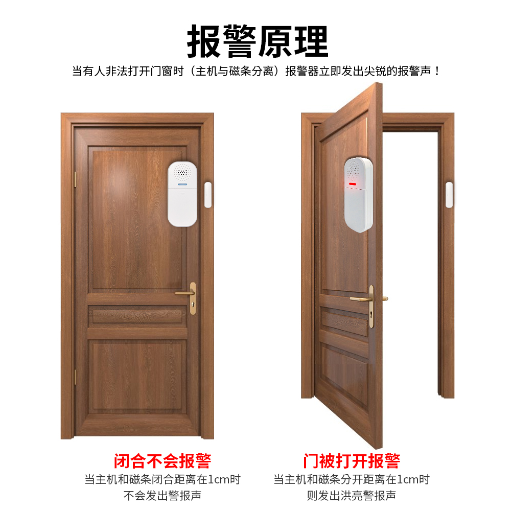 �������Ŵű�������������