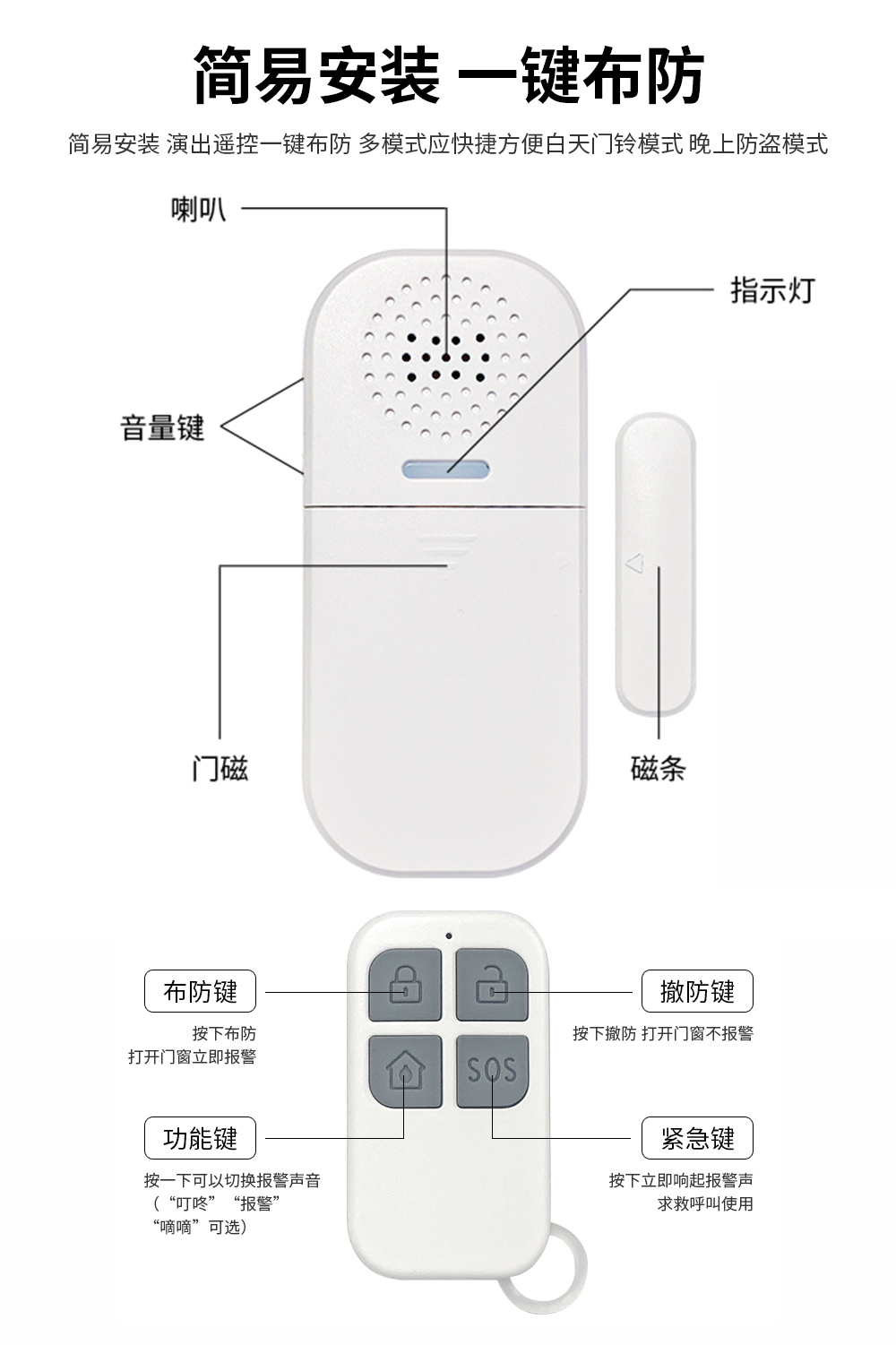 �������Ŵű�������������