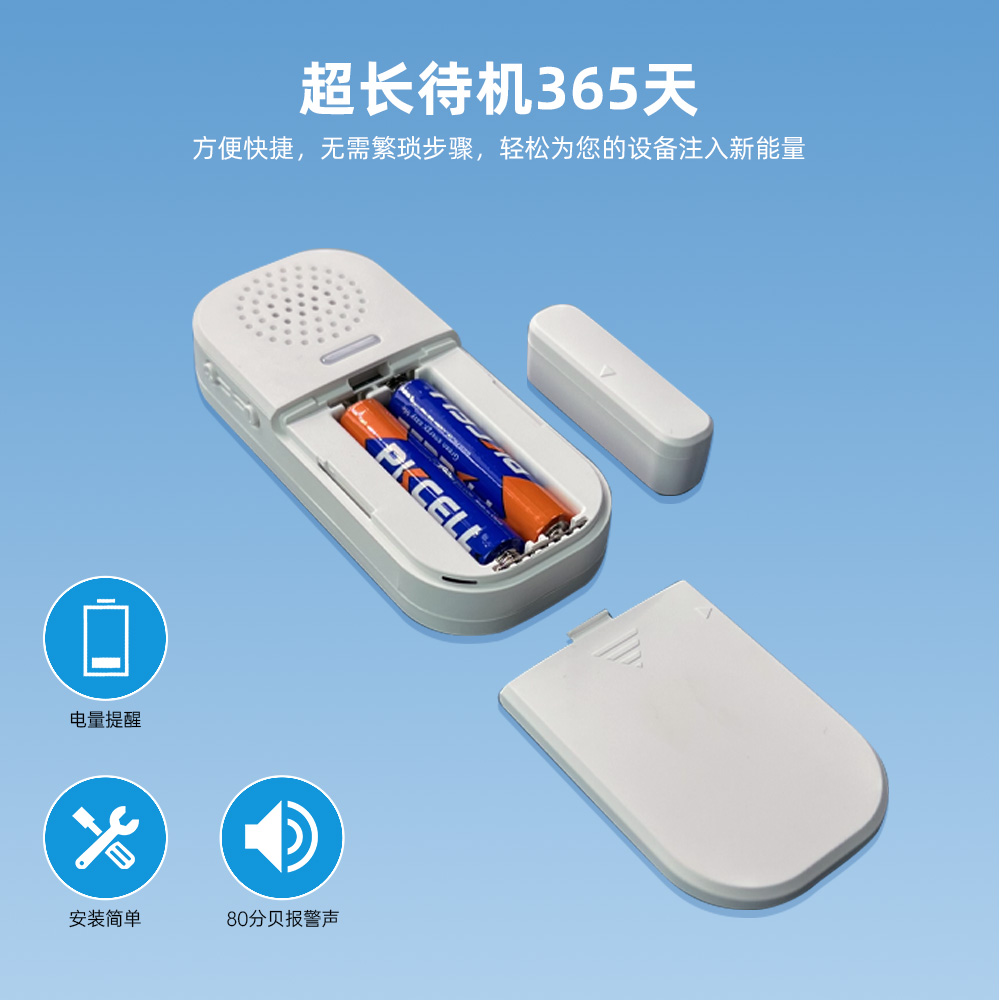 2G NB-IoT�Ŵű�����