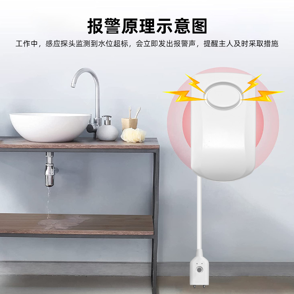 Ϳѻ����ˮλ��Ӧˮ��������