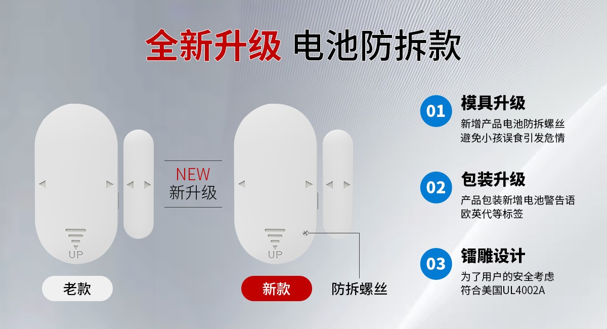 �Ϲ�28NG���ӣ��к� UL4200 ������֤��׼����Ʒ�ش�������������ʹ��