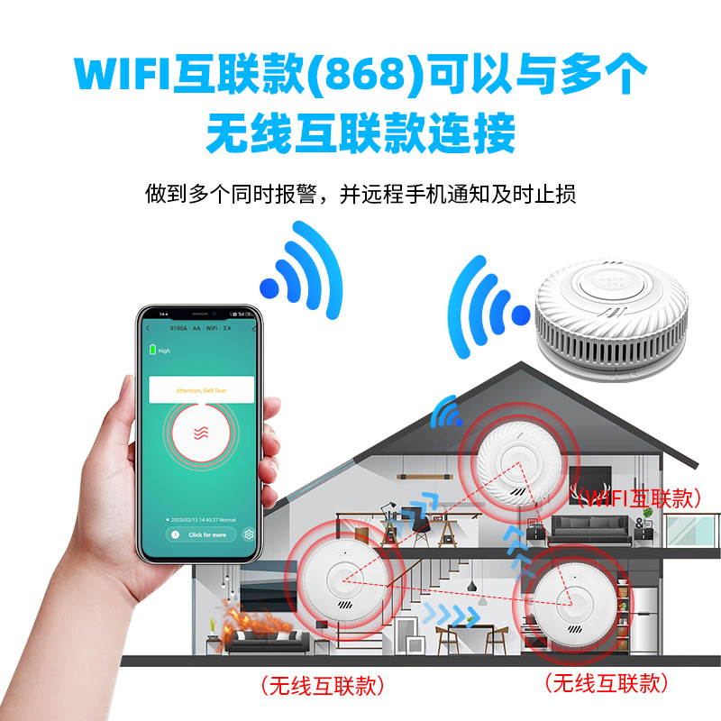 ����+WiFi�����̸б�����