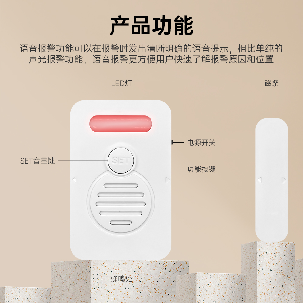 �������Ŵű�����